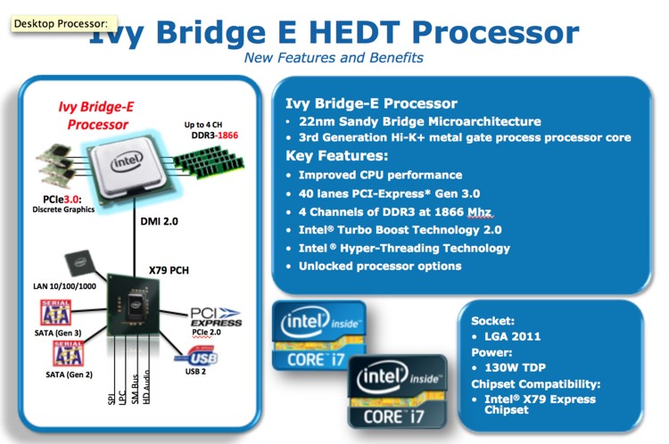 intel_ivy_bridge_e.jpg