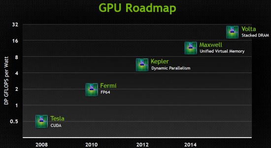 nvidia_maxwell.jpg