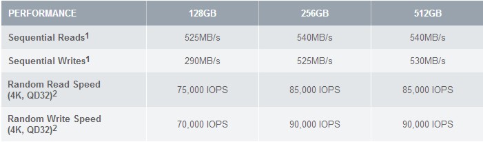 ocz_vertex_450_sp.jpg