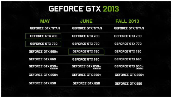 GeForce-GTX-2013.jpg