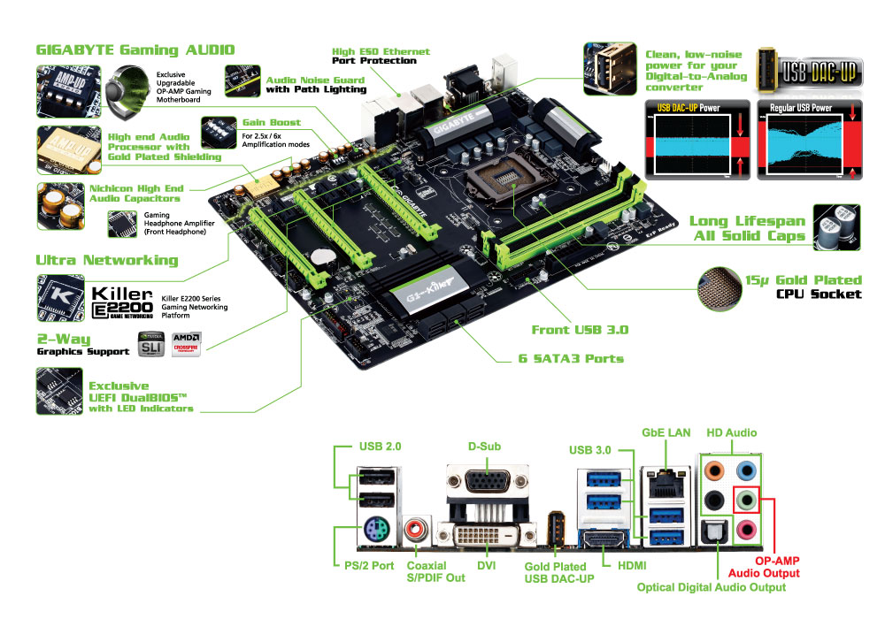 gigabyte_g1.sniper_z5s_3.jpg