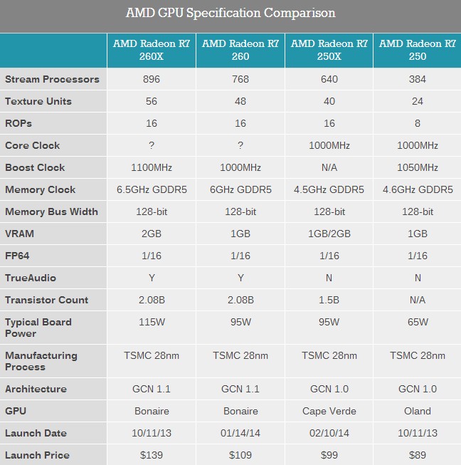 amd_r7-250x_2.jpg