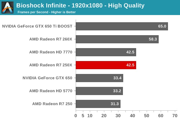 amd_r7-250x_3.jpg