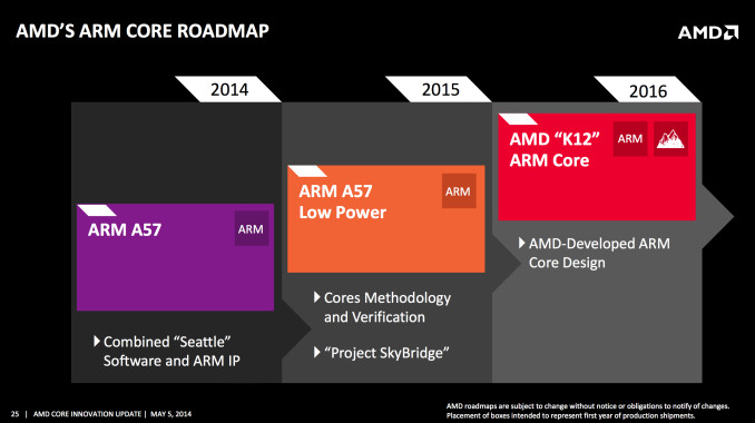 AMD_Ambidextrous_Computing_s02.jpg