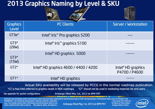 intel_graphics_name_1.jpg