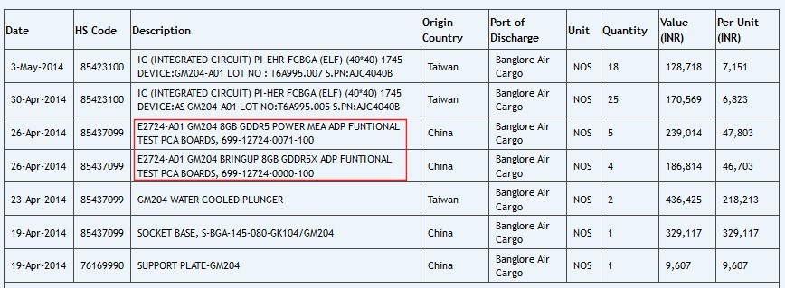 nvidia_gtx880_gm204_1.jpg