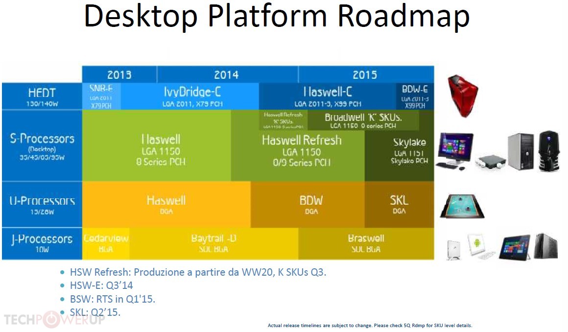 intel_2015_roadmap_1.jpg