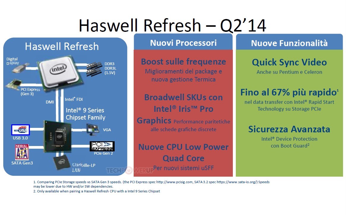 intel_2015_roadmap_2.jpg