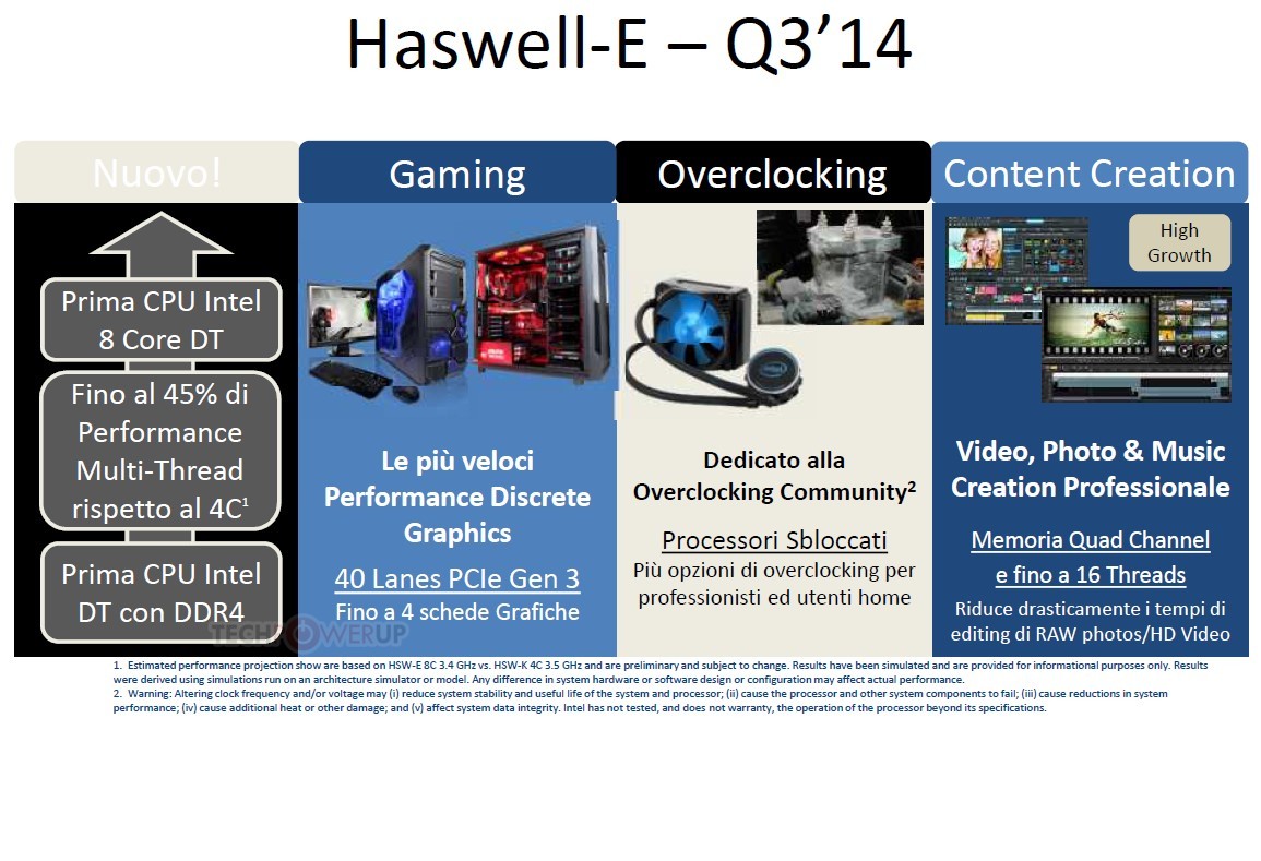 intel_2015_roadmap_3.jpg