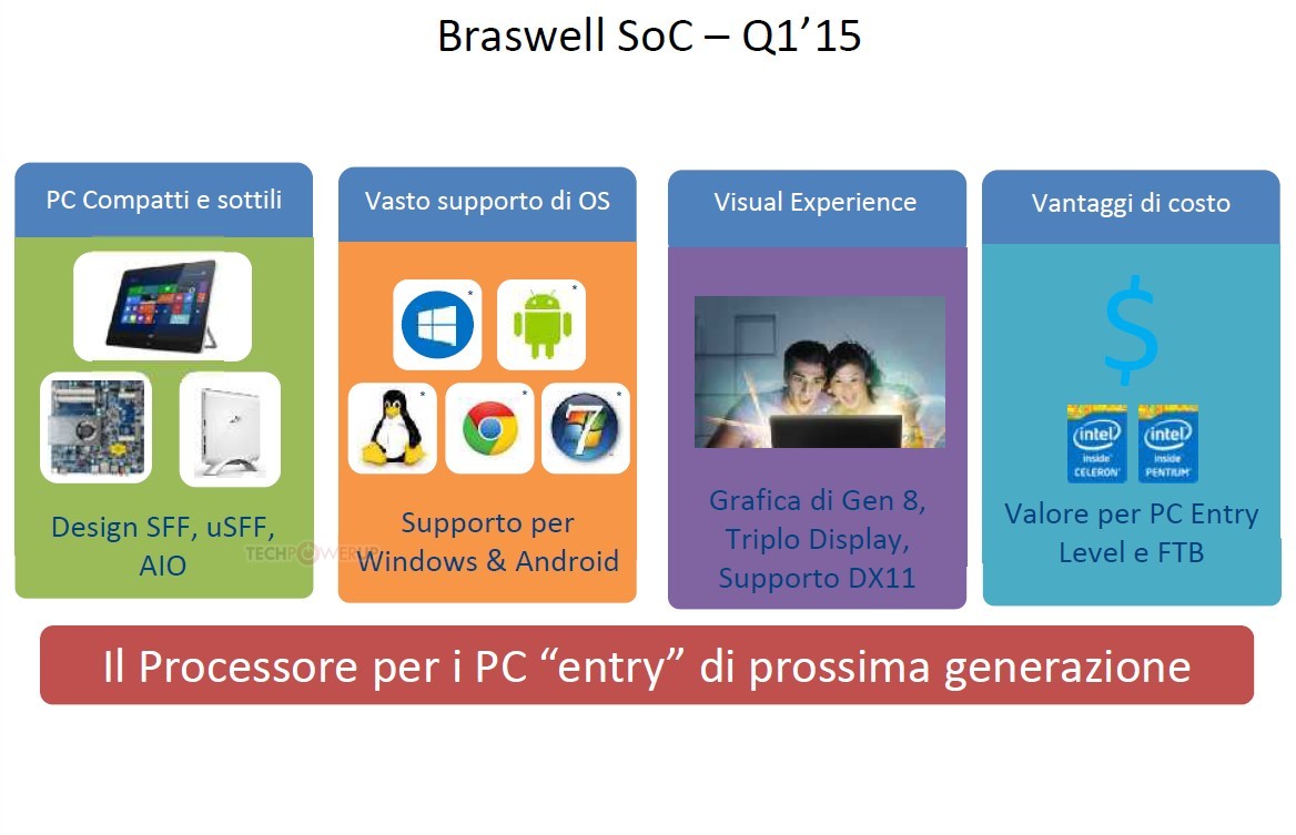 intel_2015_roadmap_4.jpg