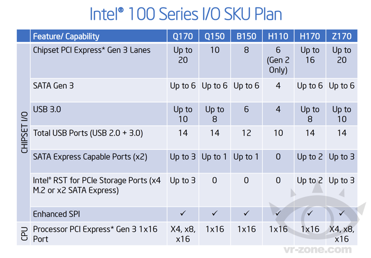 intel-100-series1.png