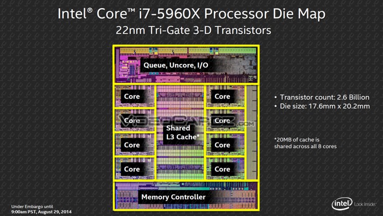 Intel-HaswellE-E-press-7.jpg