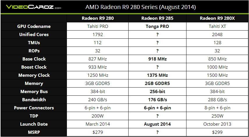 amd_r9_285_sp_1.jpg