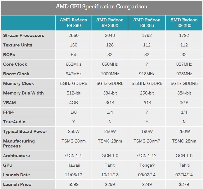 amd_r9_285_sp_11.jpg