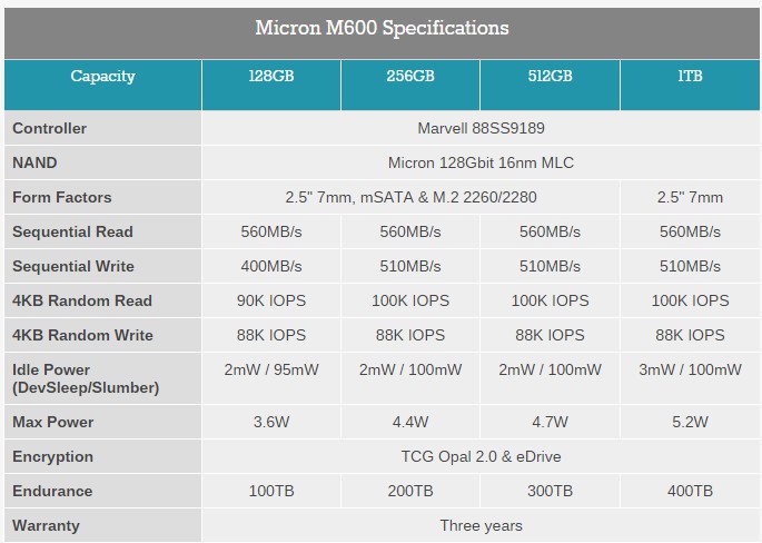 micron_m600_ssd_2.jpg