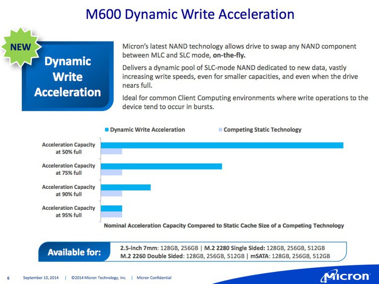 micron_m600_ssd_3.jpg