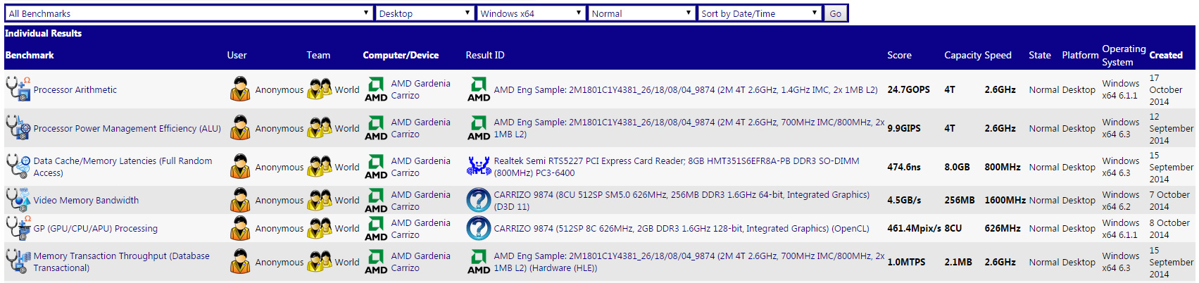 amd_carrizo_3.jpg