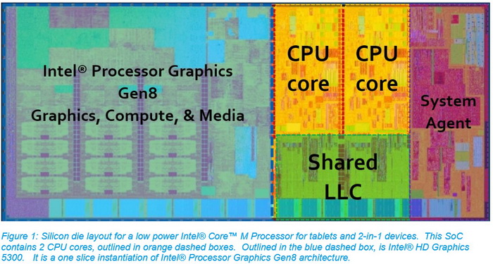 intel_core_gen8_graphics.jpg