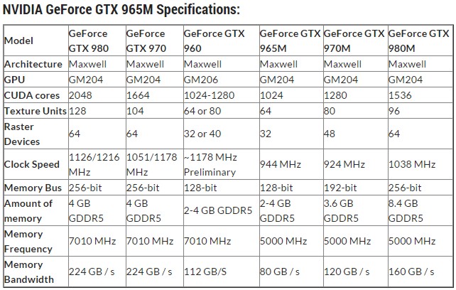 nvidia_gtx965m_2.jpg