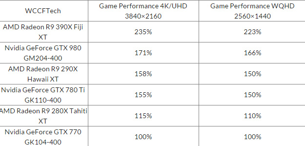 AMD-R9-390X_sp_2.jpg