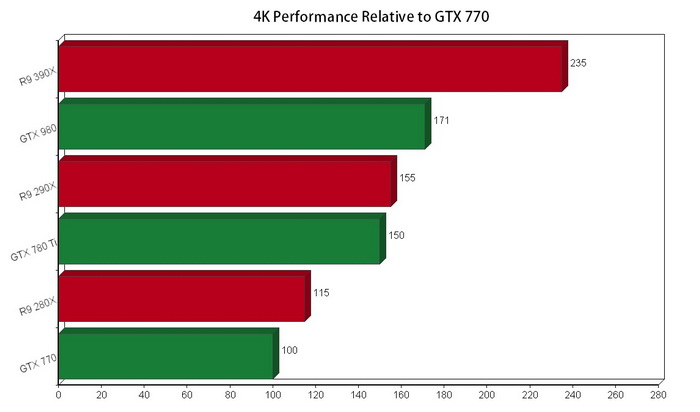 AMD-R9-390X_sp_3.jpg