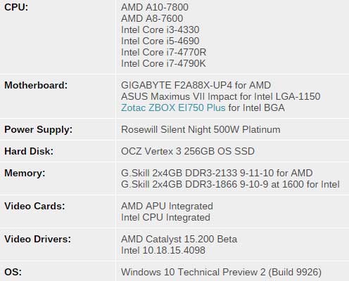 intel_gt_gpu_dx12_1.jpg