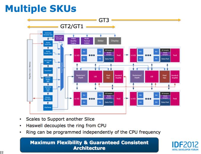 intel_gt_gpu_dx12_5.jpg