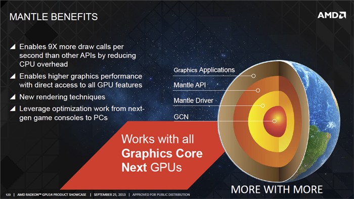 amd_mantle_api_1.jpg