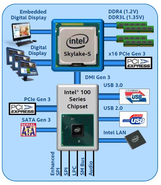 intel_Skylake_sp_1.jpg