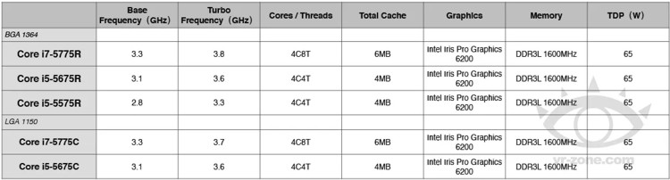 intel_boardwell_cpu_2.jpg