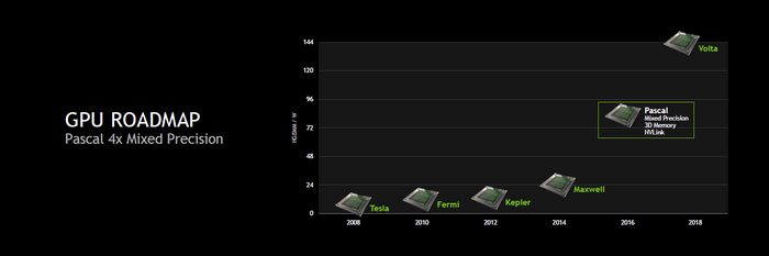 nvidia_pascal_2.png