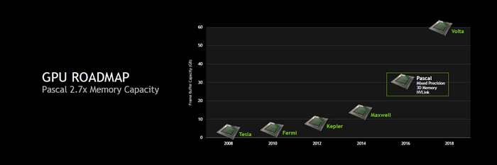 nvidia_pascal_3.png