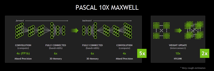 nvidia_pascal_5.png