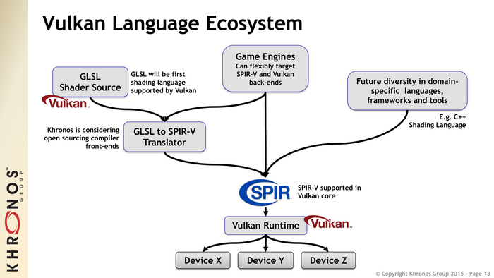 opengl_vulkan_6.png