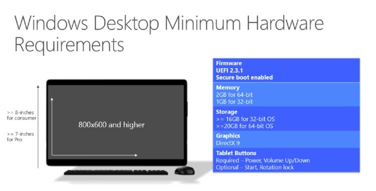 windows-10-min-spec-1.jpg