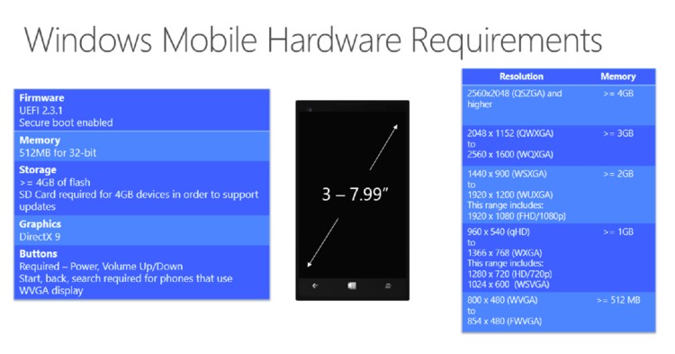 windows-10-min-spec-2.jpg