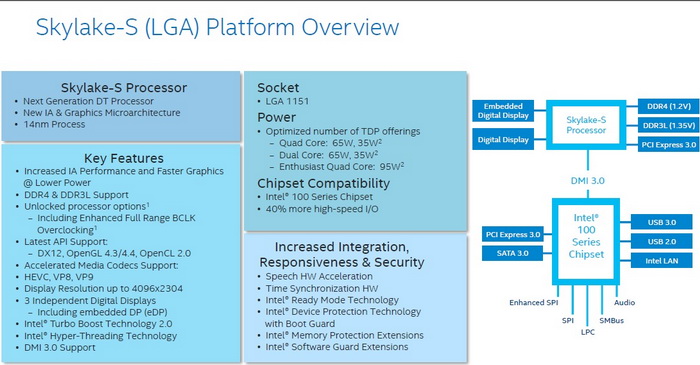 intel_Skylake-S_2.jpg