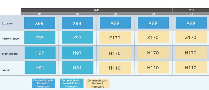 intel_Skylake-S_3.jpg