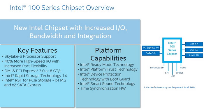 intel_Skylake-S_4.jpg