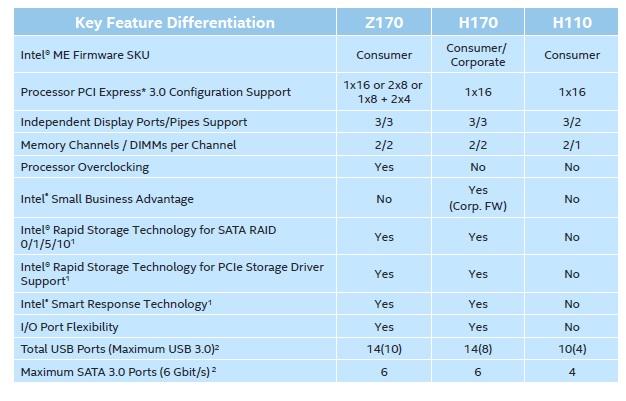 intel_Skylake-S_5.jpg