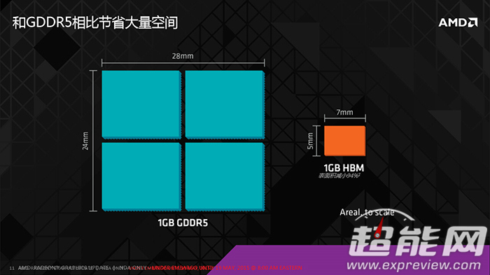 AMD_HBM_R9_390X_12.jpg