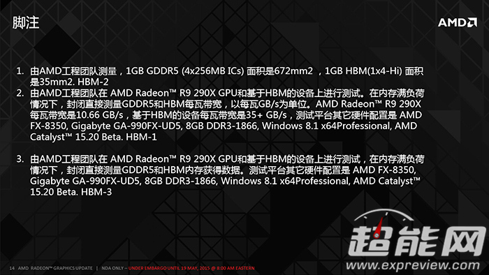 AMD_HBM_R9_390X_15.jpg