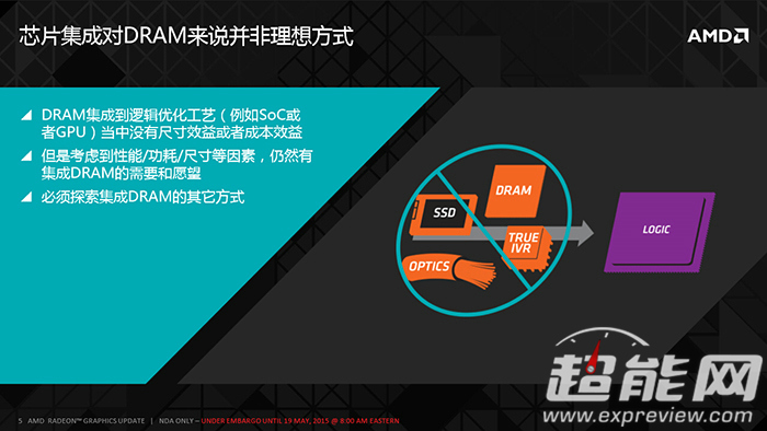 AMD_HBM_R9_390X_5.jpg