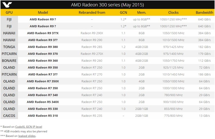 amd_r9_300_hawaii_2.jpg