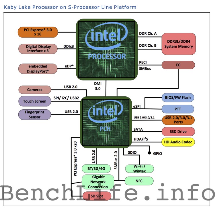 kaby-lake_2.jpg