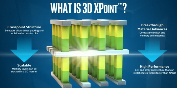 3d_xpoint_1.jpg