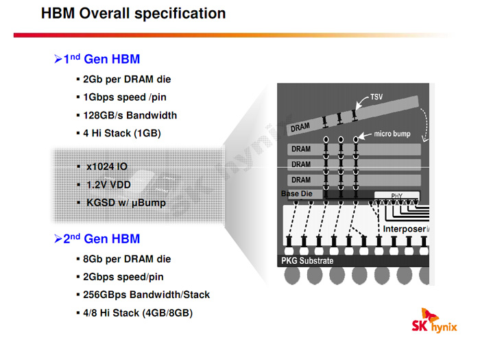 amd_2016_gcn_2.jpg