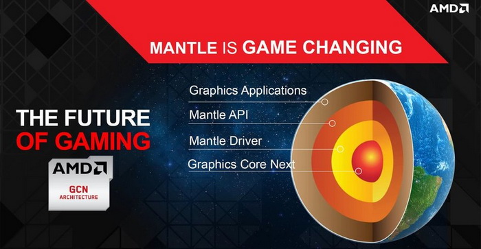 amd_mantle_1.jpg