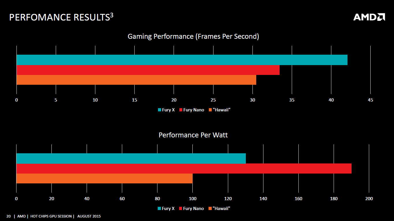 amd_nano_ppt_2.jpg