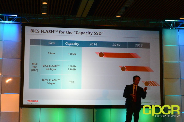 toshiba-qlc-roadmap_2.jpg